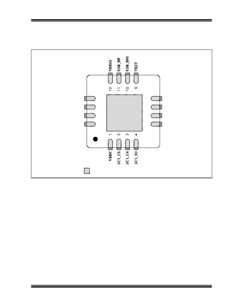 Smart Card Bridge to USB and UART Interfaces 